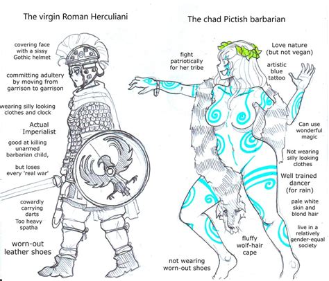 The Virgin Roman Vs The Chad Barbarian Virginvschad