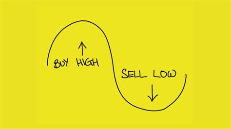 Compliance Practitioner Buy High Sell Low
