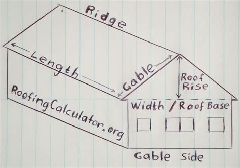 Roof Pitch Calculator Pitched Roof Roof Repair Roofing Calculator