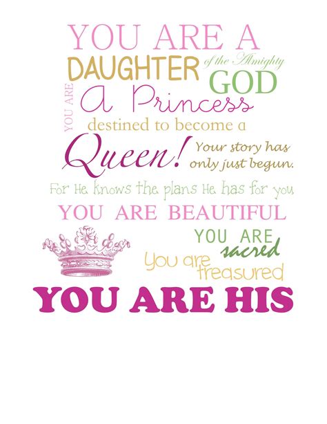 Im Wonderfully Made Thank You Jesus Birthday Quotes For Daughter