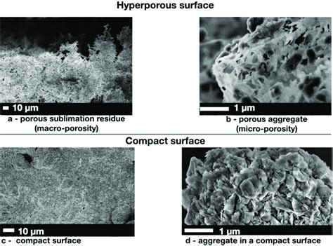 Sem Images Showing Hyperfine Surfaces Made Of The Smectite Rich