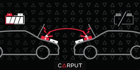 Orang kite bukan suke membaca. Cara Jumper Bateri Kereta Yang Betul Infografik | CARPUT