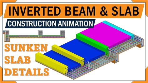 Sunken Slab Rebar Inverted Beam Reinforcement Details 3d Animation