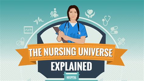 Everything You Need To Know About Nursing As A Career Infographic