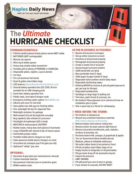 Printable Hurricane Preparedness Checklist