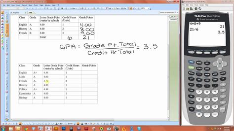 Students can find their grade point average (gpa) by viewing their unofficial transcript. how to calculate GPA - YouTube