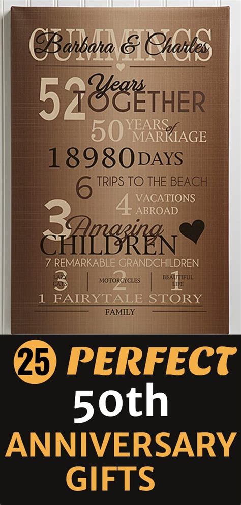 Maybe you would like to learn more about one of these? 50th Wedding Anniversary Gifts | 50 wedding anniversary ...