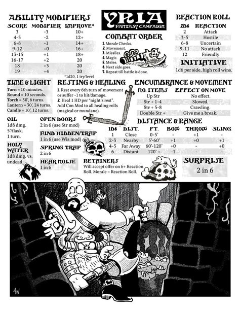 Hand Drawn Character Sheet For Dungeons Dragons Paths Peculiar Artofit