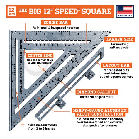 The Big 12 Speed Square With Layout Bar Swanson Tool Company