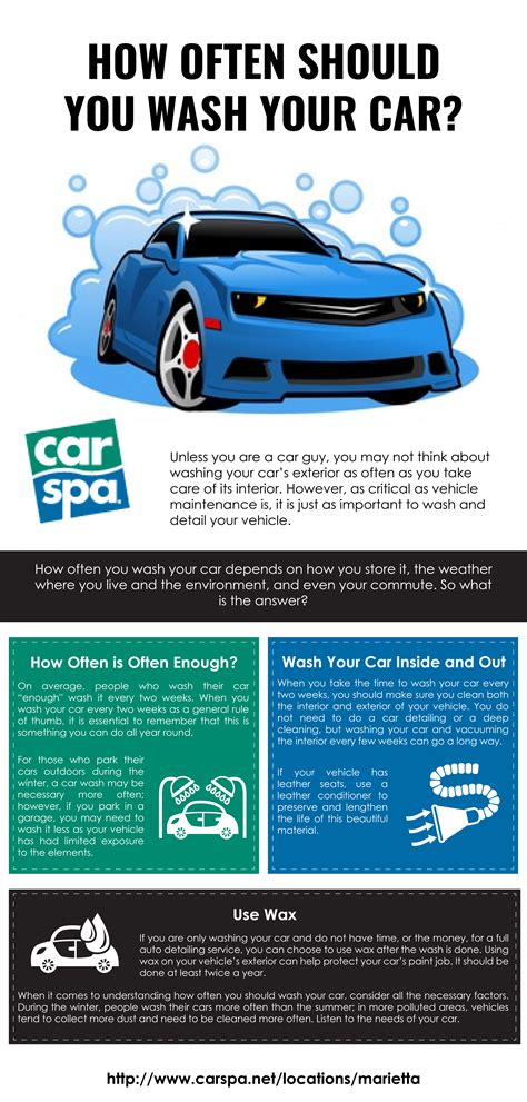 how often should you wash your car ucollect infographics spa website car exterior marietta