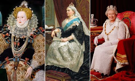 Queen Elizabeth I And Queen Victoria Tudor And Victorian Times Diplay Activities Teaching