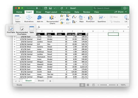 Create High Level Reports Using Excel Pivot Table To Show Trends And