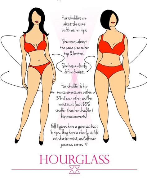 instagram impressions sg hourglass body shape fashion dressing your body type hourglass