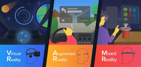 Vr And Ar Explained What Are The Differences Tech Raman