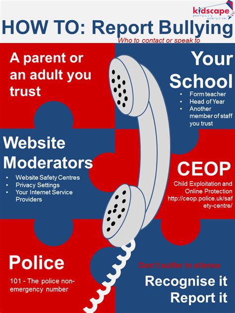 How To Report Bullying In The Uk Online Safety Website Safety Bullying