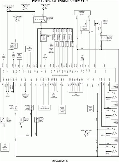 2000 Dodge Dakota Wiring Diagram Wiring Diagram