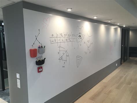 Magpaints Sketchpaint Bye Bye Traditional Whiteboard Office