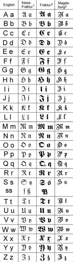 Beautiful Nice Cursive Lettering Alphabet Paijo Network Hand Lettering
