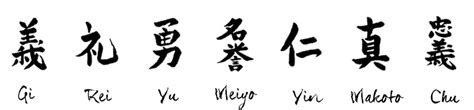 Bushido (武士道), a japanese word meaning the way of warriors or samurai spirit, where 武士 means samurai. Blog - Aikido Carpi a.s.d. - Scuola di Arti Marziali e ...
