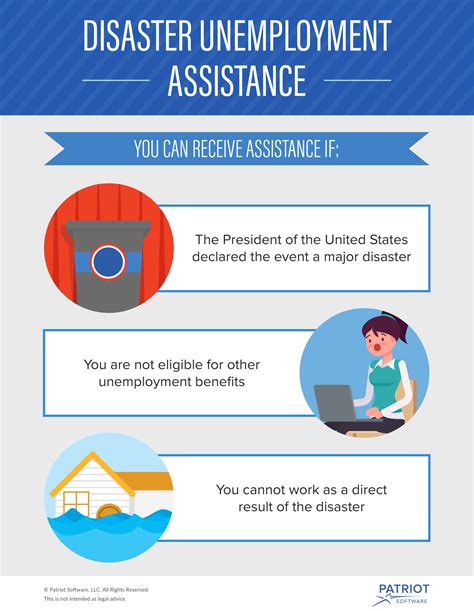 Self-employed Unemployment Insurance | Can Business Owners File?