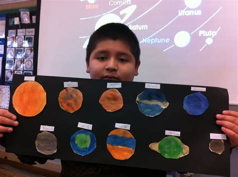 Mr Leachs 2nd Grade Solar System Posters