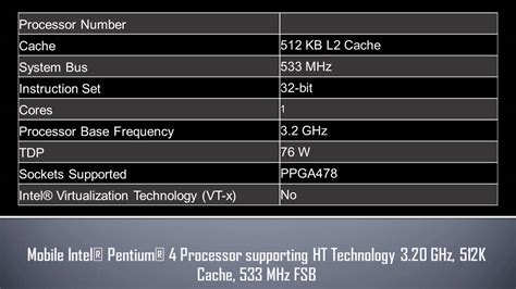 Mobile Intel Pentium 4 Processor Supporting Ht Technology 3 20 Ghz