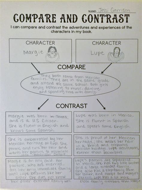 Compare And Contrast Worksheets 5th Grade Martin Lindelof