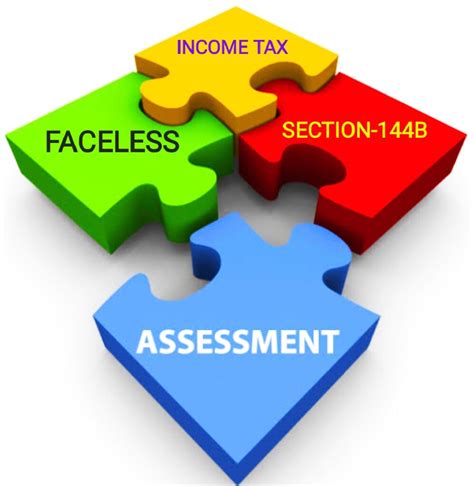 Faceless Assessment Under Income Tax Act 1961 A Comprehensive Guide