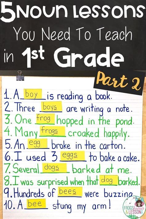 These other things are generally direct objects, nouns or pronouns that are affected by the verb, though some verbs can also take an indirect object, such as show, take. 5 Noun Lessons You Need to Teach in 1st Grade - Part 2 ...