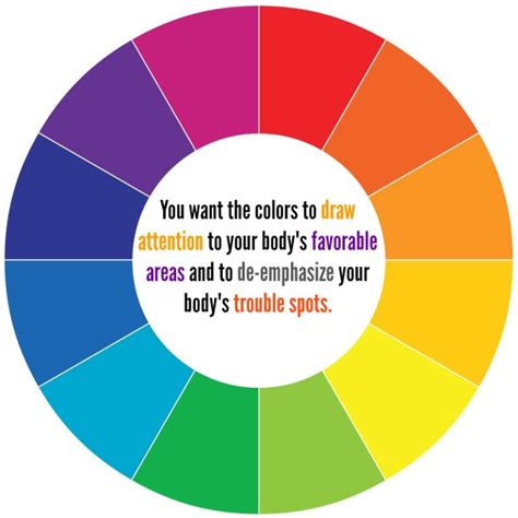 Color Blocking For Every Body Color Theory Proportion And Placement