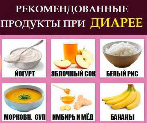Диета после пищевого расстройства
