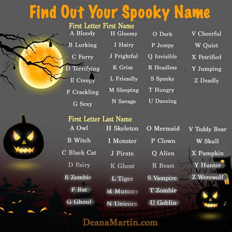 Deana Martin Find Out Your Spooky Name 🎃😜👻 Halloween Facebook