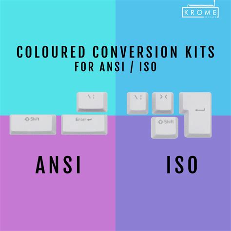 Ansiiso Keycap Conversion Kits Double Shot Pbt Keycaps Etsy Uk