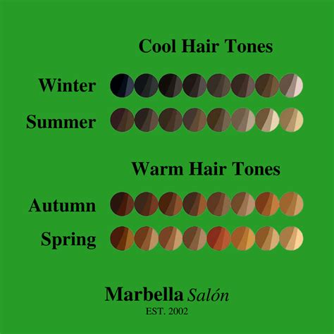 Tone Hair Color Chart My XXX Hot Girl