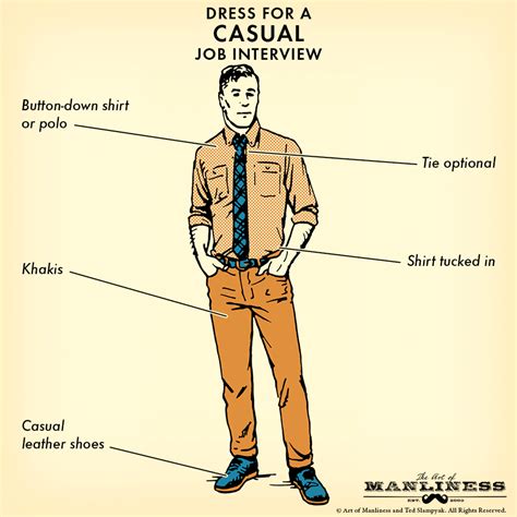 How To Dress For Every Type Of Job Interview