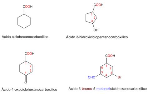 Nomenclatura De Ácidos Carboxílicos OrgÁnic Chemistry