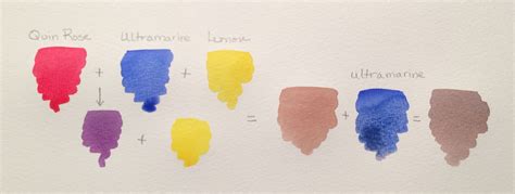 Brown Watercolor Mixing Tricks From A Watercolor Instructor Craftsy