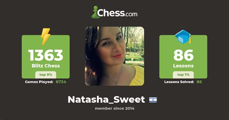 Natasha Bondarec Natasha Sweet Chess Profile Chess Com