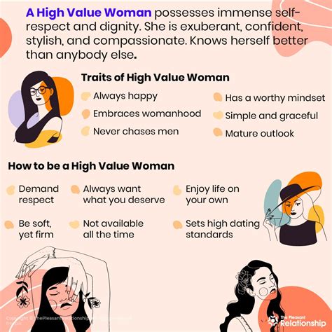 High Value Woman 20 Traits To Reckon Themindfool