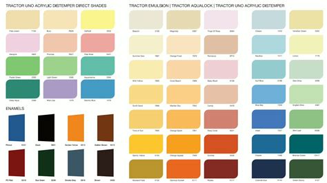 Tractor Emulsion Catalogue Asian Paints Shade Card Colour