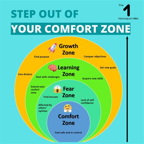 10 Ways To Step Out Of Your Comfort Zone