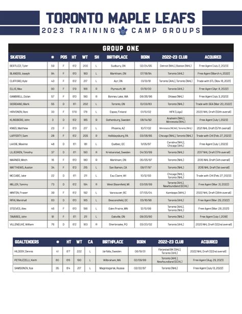 Maple Leafs Announce 2023 Training Camp Roster Toronto Maple Leafs