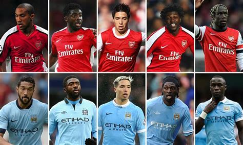 Man City Bought Five Arsenal Players In Five Years How Did They Get On