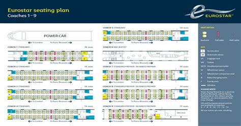 Eurostar Seating Plan Rail Europe · Eurostar Seating Plan Coaches 1