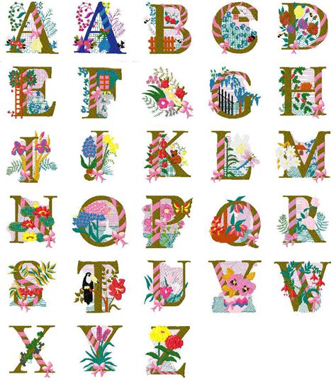 Embroidery Patterns Alphabet