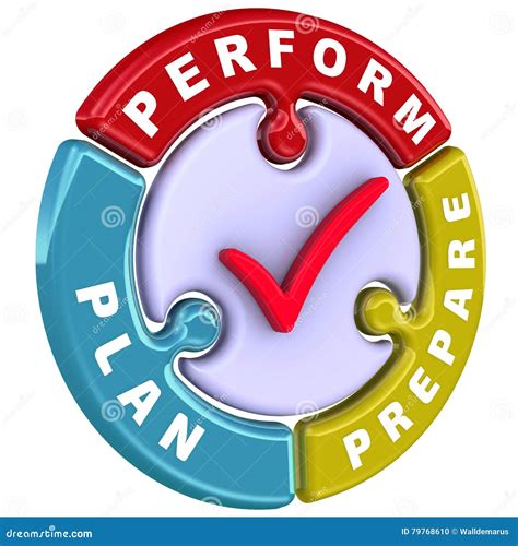 Plan Prepare Perform The Check Mark In The Form Of A Puzzle Stock