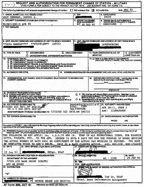 Military Pcs Orders Template