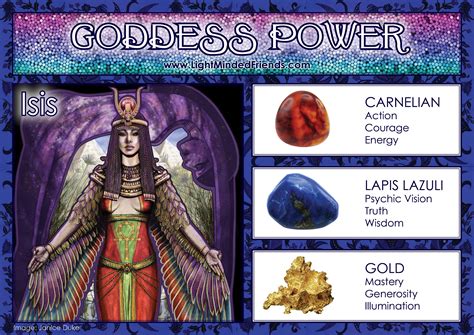 Pin On Gods And Goddesses