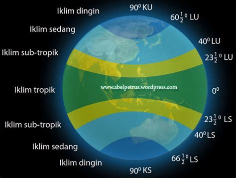 Hubungan Unsur Geografis Dan Penduduk Asia Tenggara Materi Kelas Ix