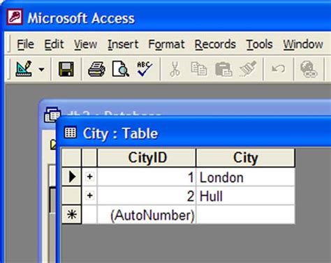 The primary key constraint uniquely identifies each record in a table. Teach-ICT A Level Computing OCR exam board - Primary key ...